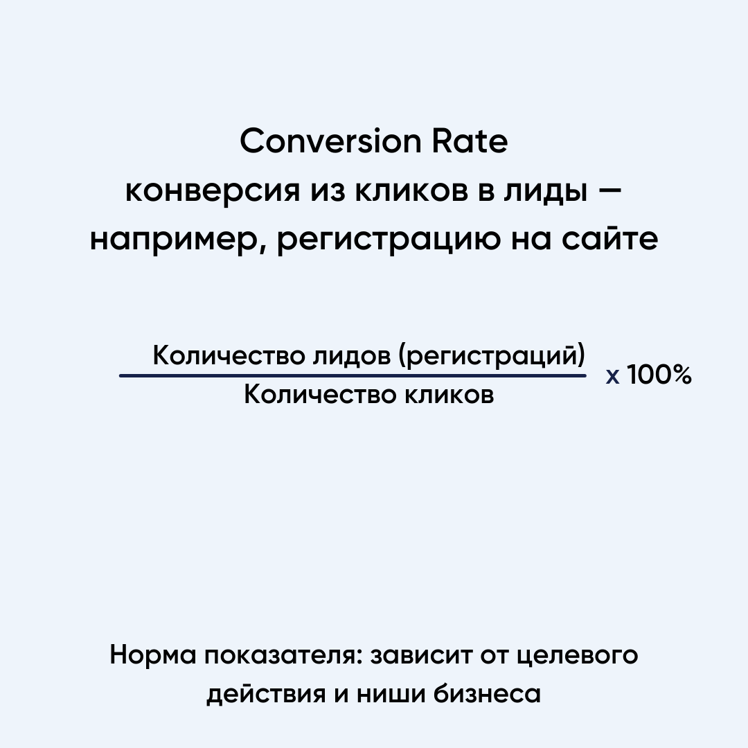 Формула расчета коэффициента конверсии в email-рассылках
