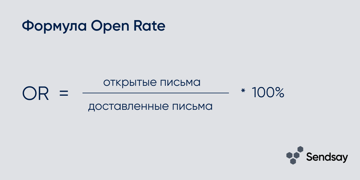 Формула Open Rate