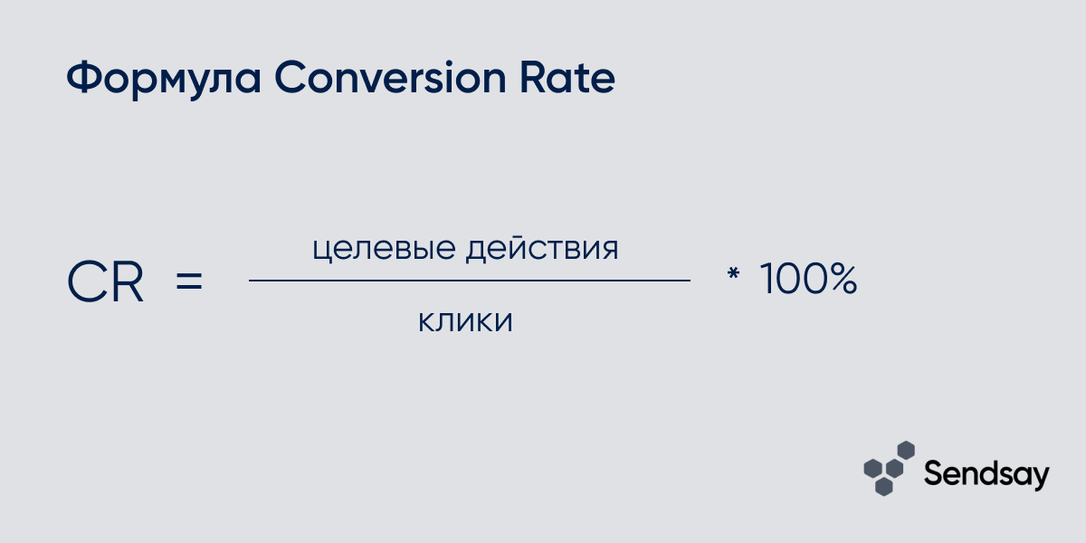 Конверсия – Conversion Rate