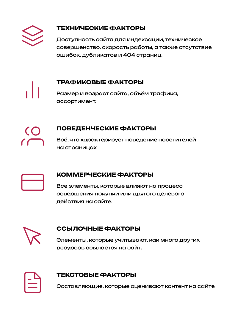 Как создать интернет-магазин и провести его грамотную SEO-оптимизацию