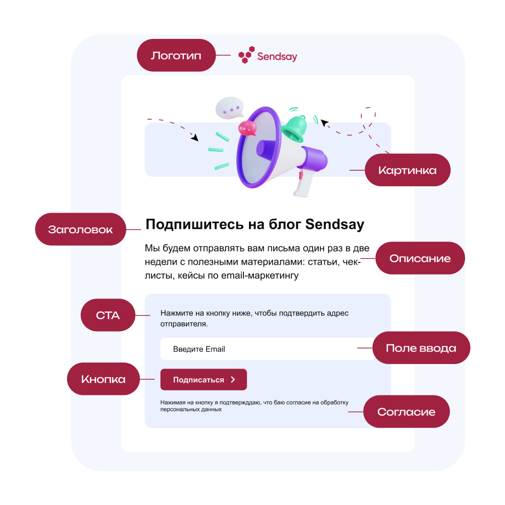 Пример всплывающей формы подписки, созданной с помощью Sendsay