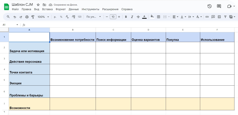 Пример шаблона документа, который может быть отправлен за подписку