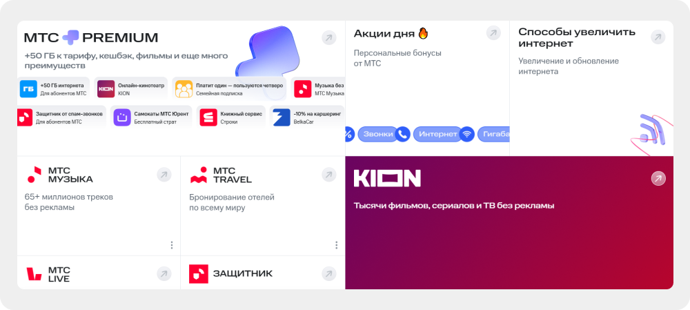 Общая страница сервисов в экосистеме МТС