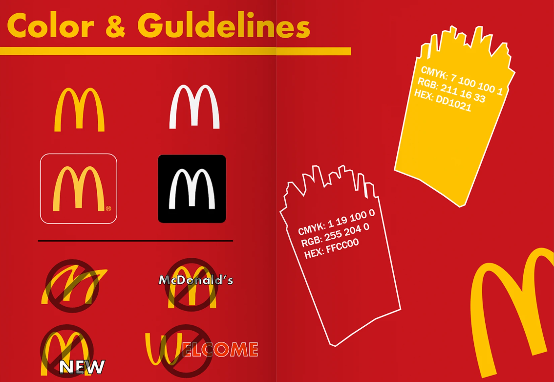 Так выглядит часть брендбука компании и McDonald’s