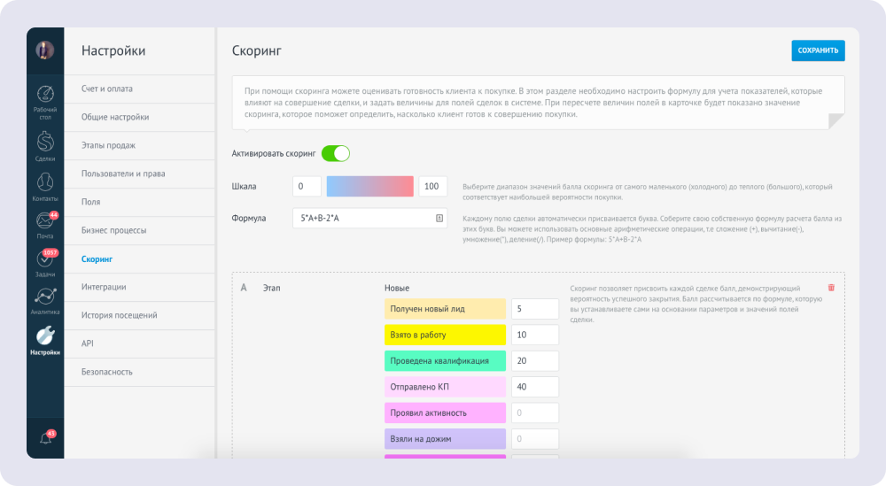 Настройка скоринга в amoCRM. Источник: introvert.bz
