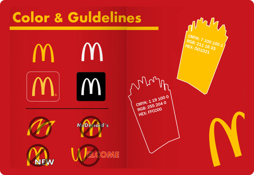 Так выглядит часть брендбука компании и McDonald’s