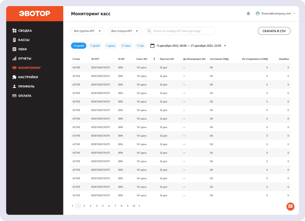 В приложении кассы для интернет-магазина можно отслеживать статистику по нескольким ККТ