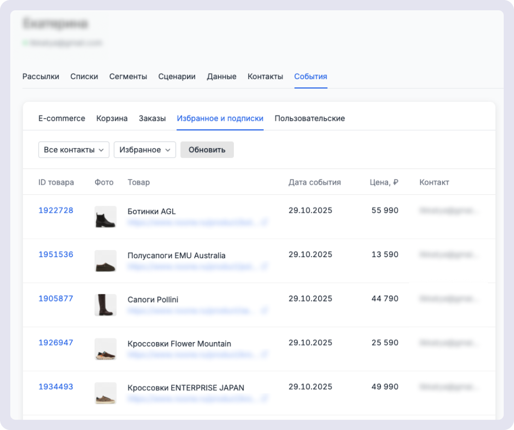 Если пользователь добавил товар в «Избранное», то, вероятно, заинтересован его приобрести. Сценарий помогает аккуратно подтолкнуть к покупке, уведомив о снижении цены.