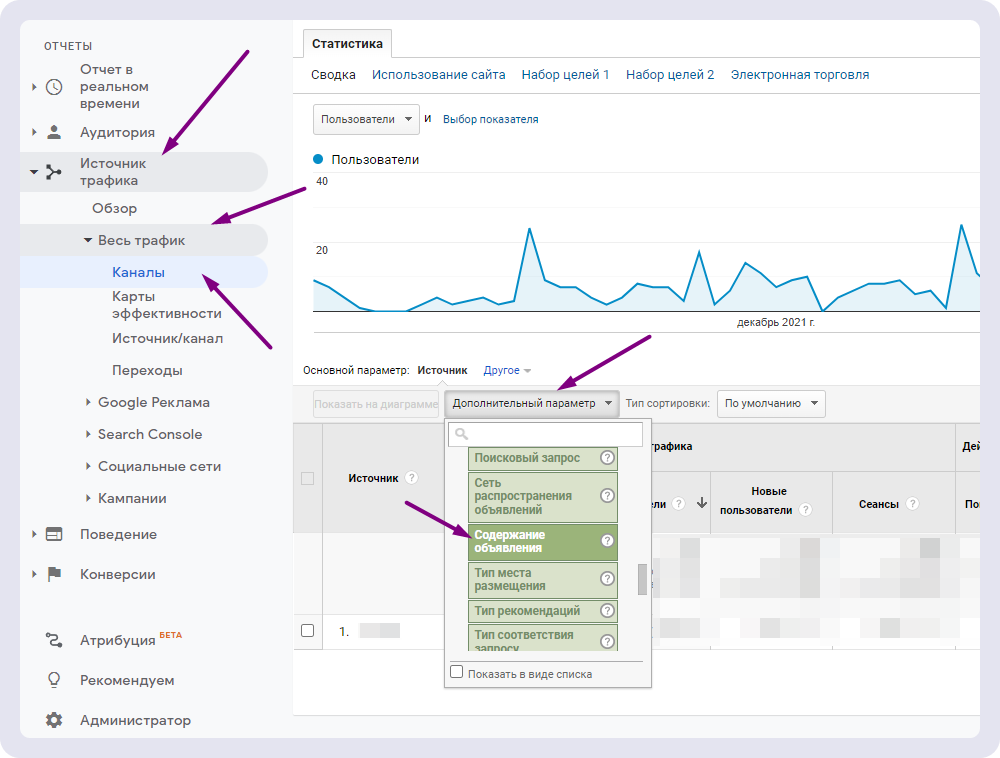 Так можно найти статистику по UTM-меткам в Google Analytics