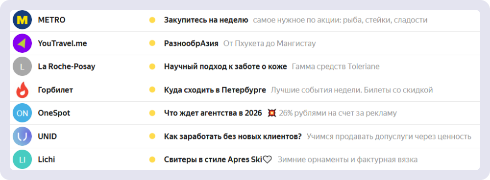 На этом скриншоте все темы укладываются в 30 символов