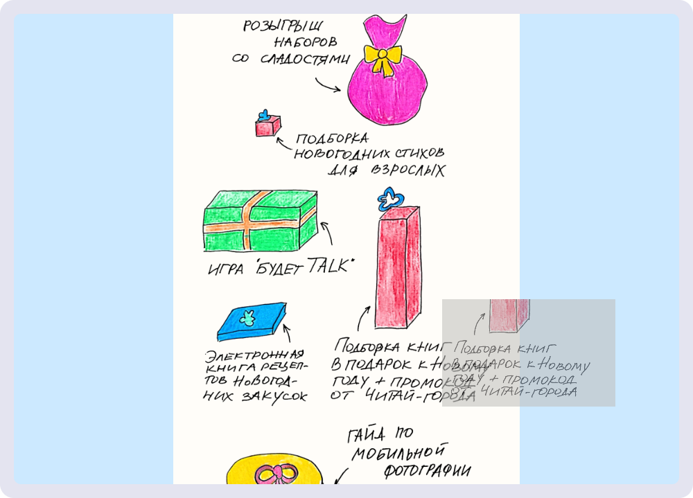 На скрине видно, что подарок с книгой разрезан пополам — так удобнее было сверстать. При этом нет заметных стыков разных картинок