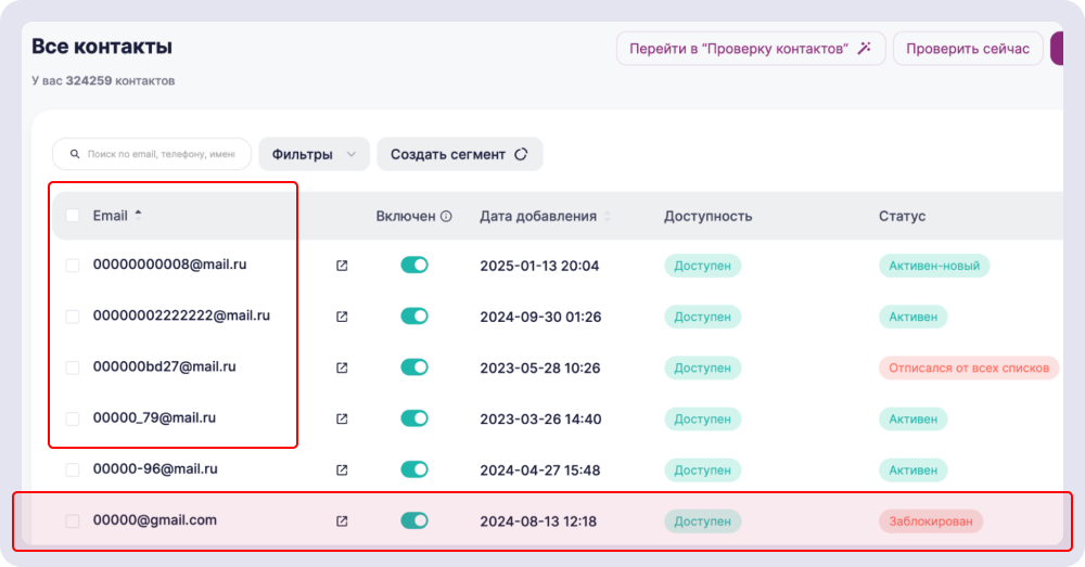 Email-адреса могут быть выдуманными, а некоторые контакты — заблокированными. Их стоит убрать в первую очередь
