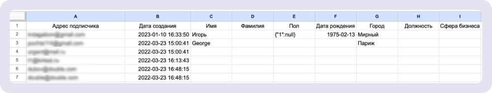 Перед импортом удалите пустые и ненужные столбцы, проверьте соответствие полей и переименуйте их по необходимости. Это упростит импорт на новой платформе