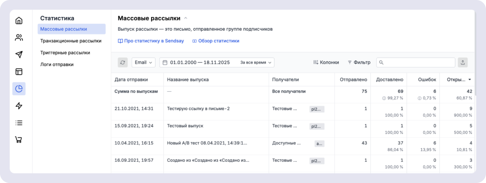 Как в личном кабинете платформы отображаются рассылки со статистикой