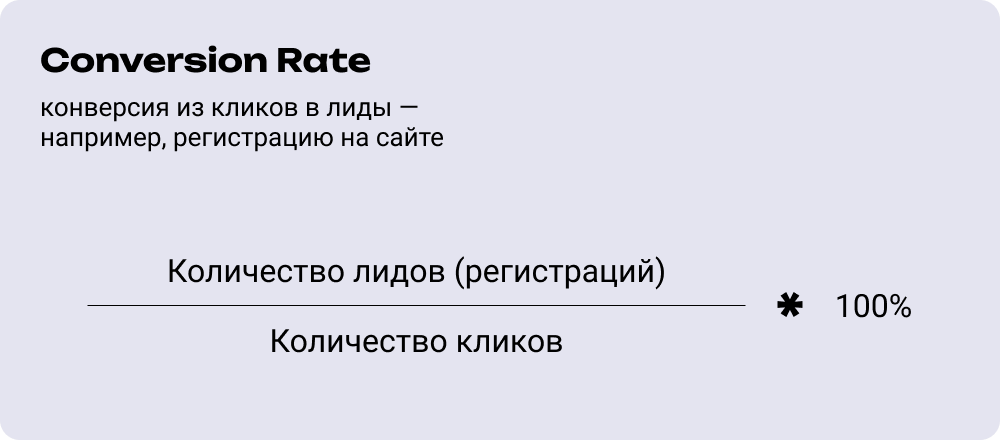 Формула расчёта коэффициента конверсии в email-рассылках