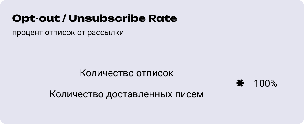 Формула расчёта показателя отписок для анализа email-рассылок