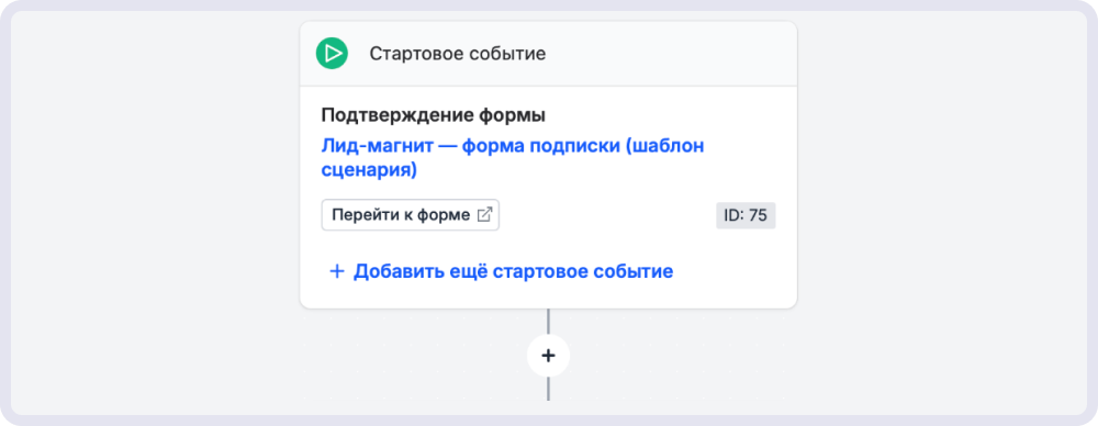 Часть сценария с лид-магнитом