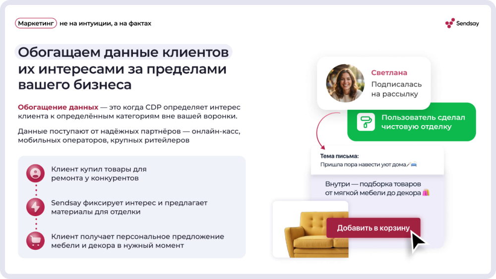 Продающая презентация Sendsay