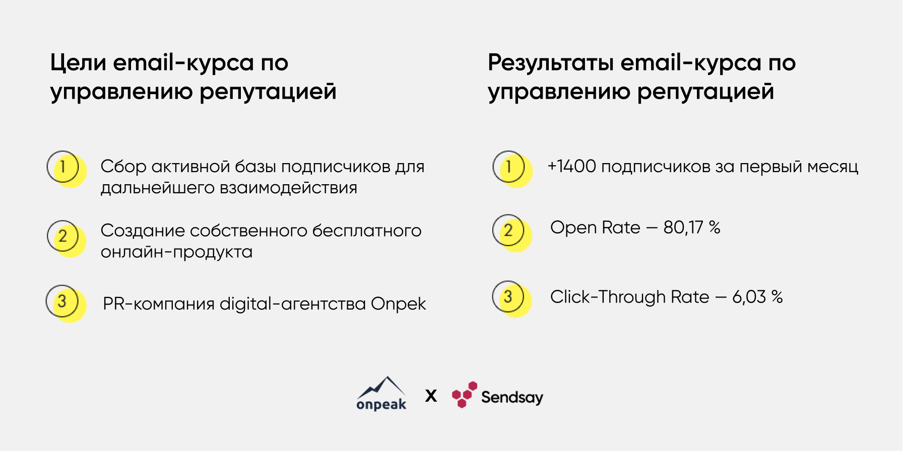 Как автоматизировать email-рассылку для онлайн-курса – опыт Onpeak и Sendsay