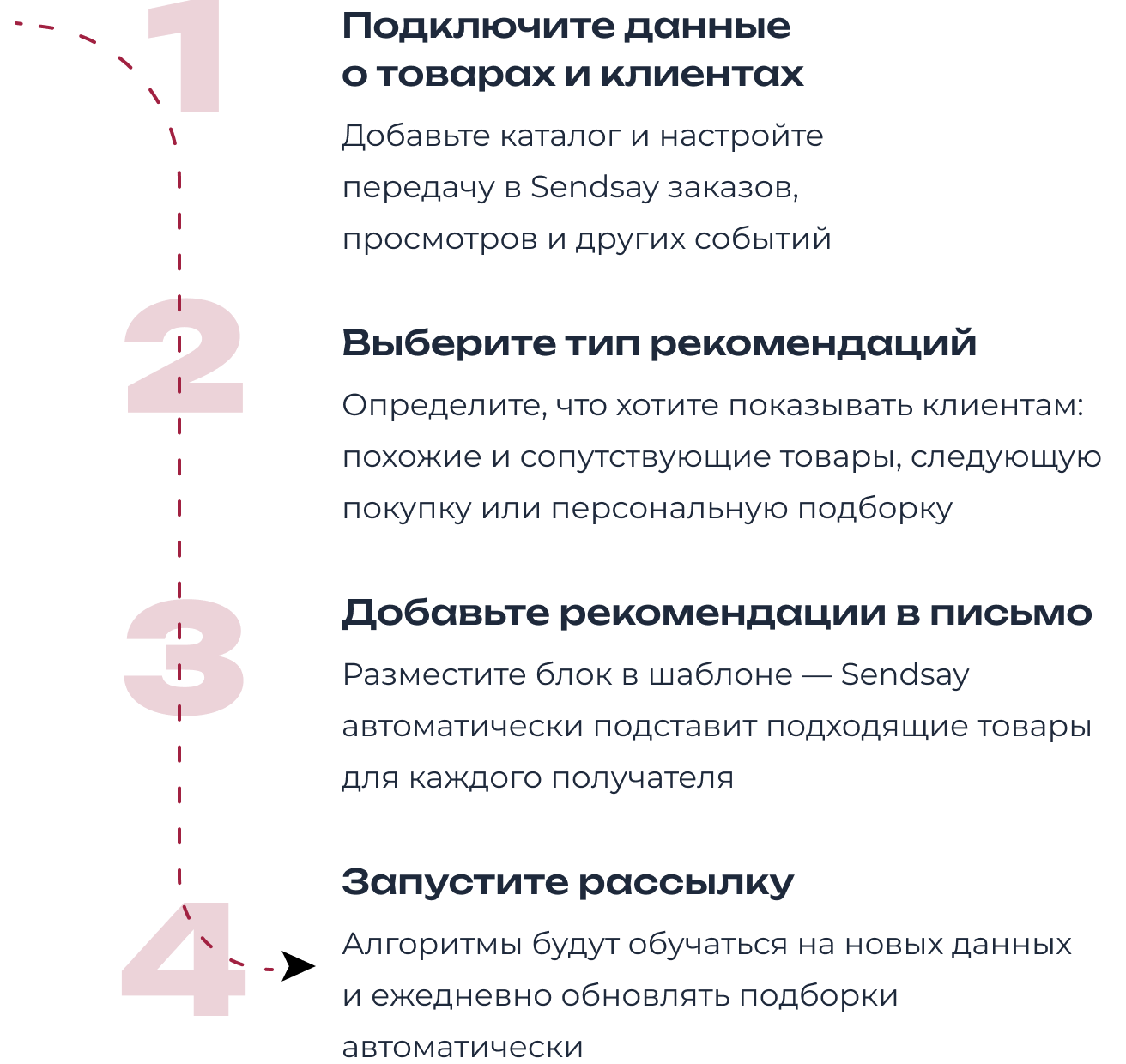 Запустите за 4 шага